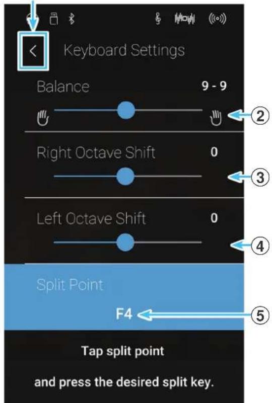 KAWAI CA78 - ⑤ Split Point - 1