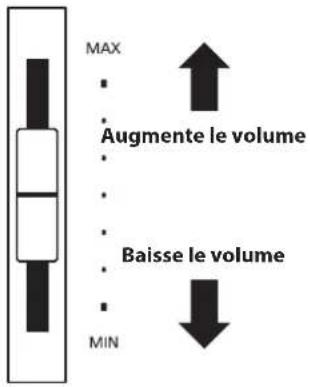 KAWAI CA78 - Fixation du crochet pour casque (facultatif) - 1