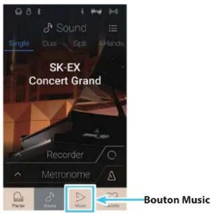 KAWAI CA78 - À propos de l'écran Music - 1