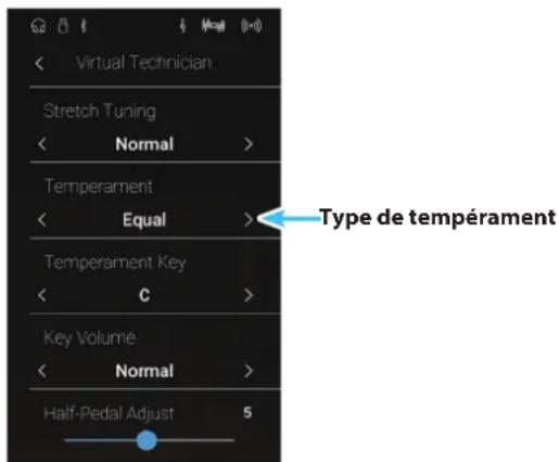 KAWAI CA78 - Réglage de la fonction User Temperament - 1