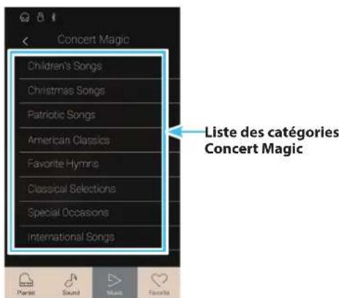 KAWAI CA78 - ■ Sélectionner une catégorie et un morceau Concert Magic - 1