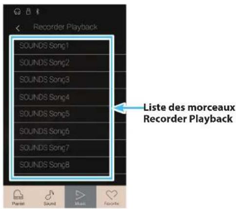 KAWAI CA78 - Charger un morceau dans la mémoire interne - 2