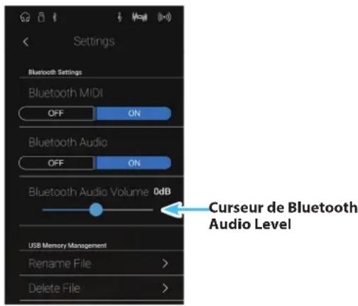 KAWAI CA78 - Ajuster le parametre Bluetooth Audio Level - 1