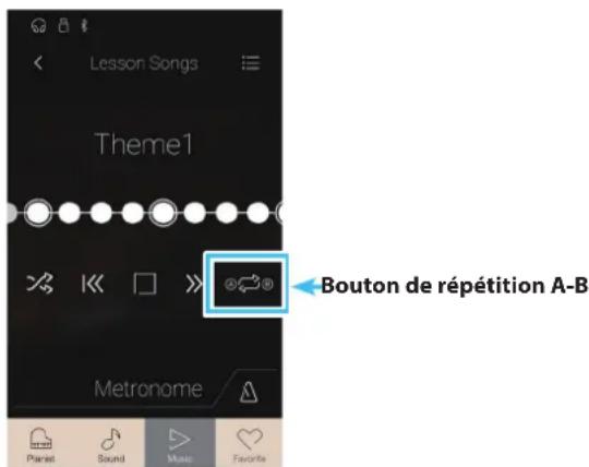 KAWAI CA98 - Répéter une partie d'un morceau (fonction A-B Repeat) - 2