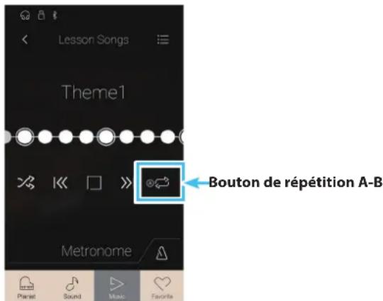KAWAI CA98 - Répéter une partie d'un morceau (fonction A-B Repeat) - 1