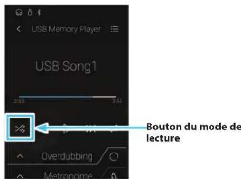 KAWAI CA98 - Changer de mode de lecture des morceaux/fichiers audio - 1