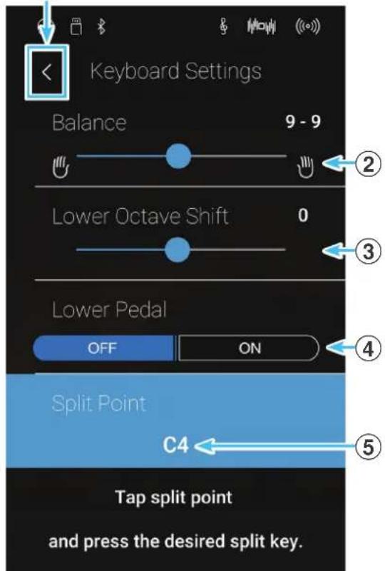KAWAI CA98 - ⑤ Split Point - 1