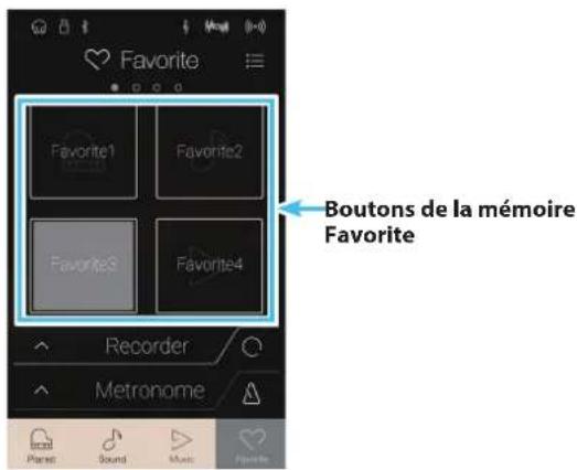 KAWAI CA98 - ■ Sélectionner une mémoire Favorite - 2