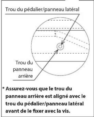 KAWAI CA98 - Fixation du panneau arrête - 3