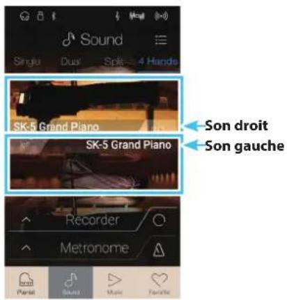 KAWAI CA98 - ■ Sélection du mode de clavier 4Hands - 1