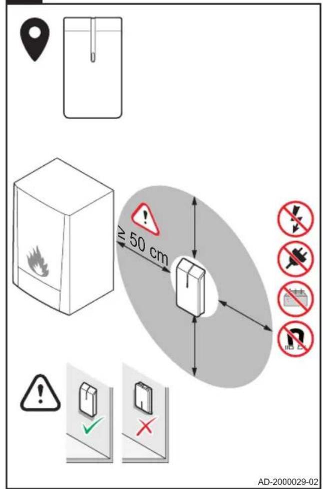 Baxi RXM - Inhoud doos - Set contents - Composition du kit - Set InhaltContenido - Contenuto del kit - Conteudos - 14