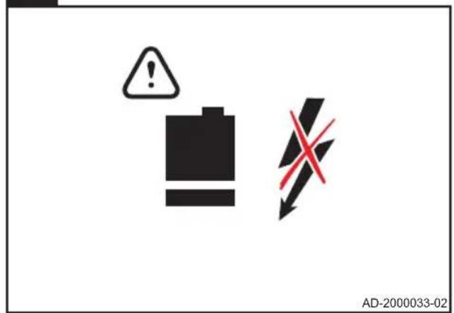 Baxi RXM - Inhoud doos - Set contents - Composition du kit - Set InhaltContenido - Contenuto del kit - Conteudos - 18