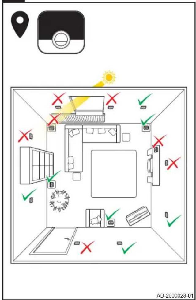 Baxi RXM - Inhoud doos - Set contents - Composition du kit - Set InhaltContenido - Contenuto del kit - Conteudos - 13