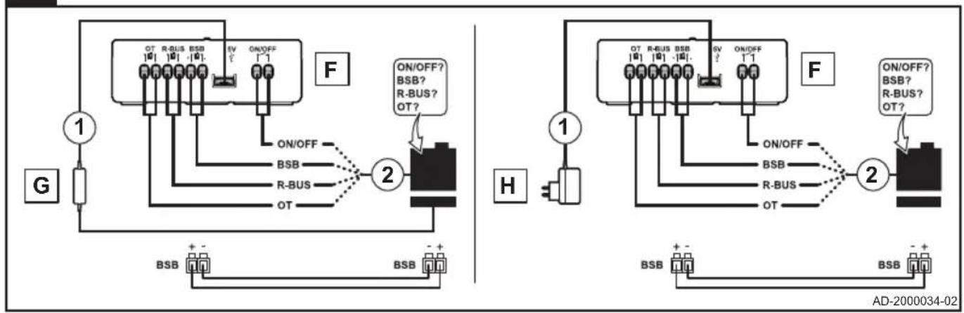 Baxi RXM - Inhoud doos - Set contents - Composition du kit - Set InhaltContenido - Contenuto del kit - Conteudos - 21