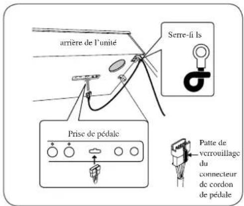 KAWAI CN22 - Attention - 1
