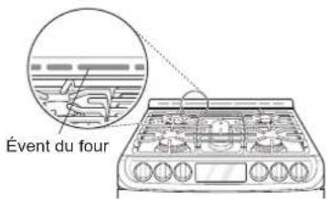 LG LSG5513ST - Évents du four - 1