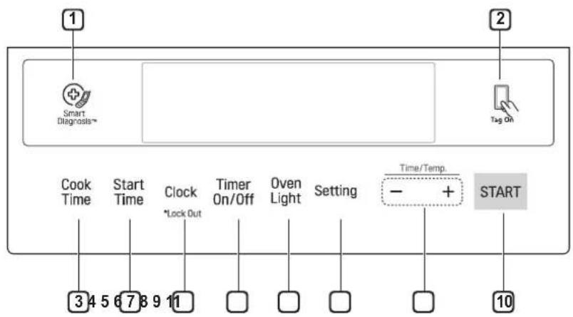 LG LSG5513ST - Control Panel Overview - 1