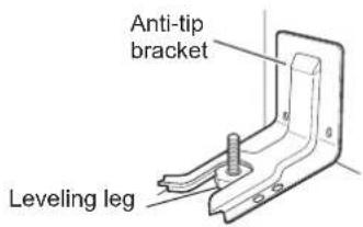 LG LSG5513ST - Engaging the Anti-tip Device - 1