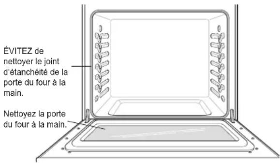 LG LSG5513ST - MISE EN GARDE - 1