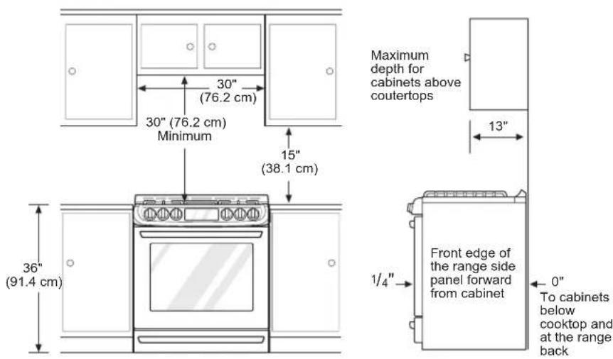LG LSG5513ST - Dimensions and Clearances - 1