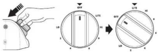 LG LSG5513ST - Using the Gas Surface Burners - 1