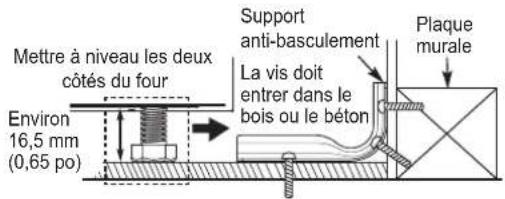 LG LSG5513ST - LA PRÉSENTE GARANTIE LIMITÉE NE COUVRE PAS CE QUI SUIT : - 9