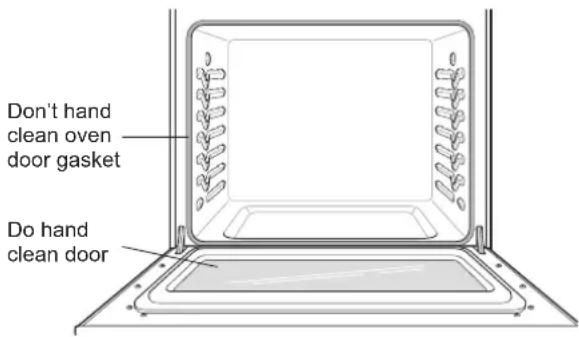 LG LSG5513ST - CAUTION - 1