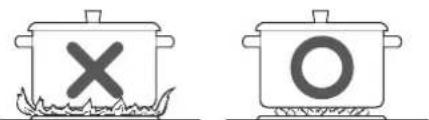 LG LSG5513ST - Setting the Flame Size - 1