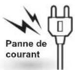 LG LSG5513ST - En cas de panne de courant, n'utilisez pas le four. - 1