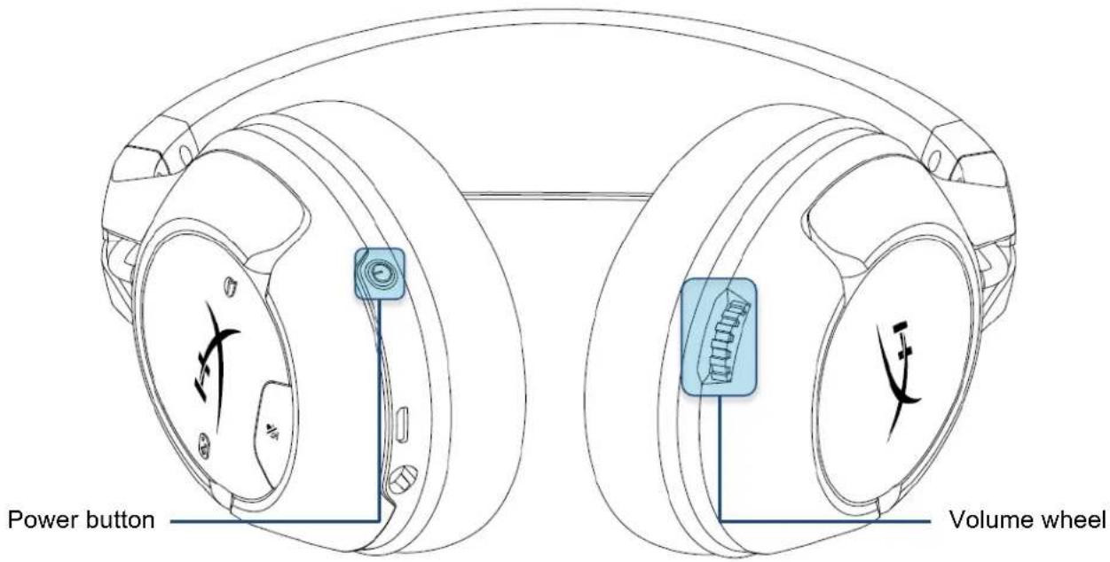 HYPERX CloudX Flight - Headset Controls - 1