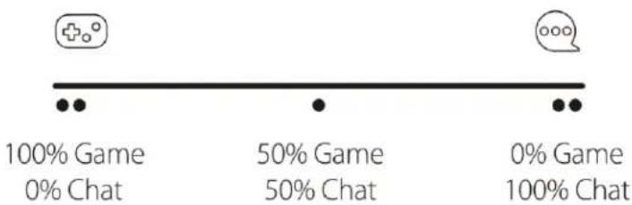 HYPERX CloudX Flight - Game/Chat-Balance-Tasten - 1