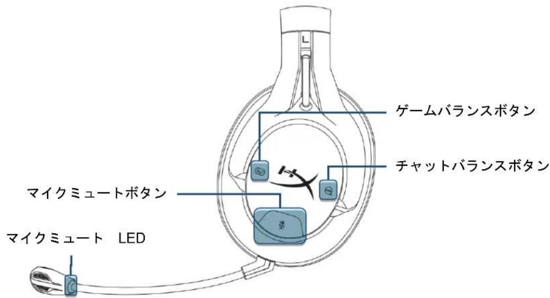 HYPERX CloudX Flight - 音量調整ホイール - 1
