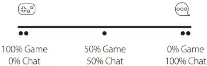 HYPERX CloudX Flight - Game/Chat balance buttons - 1