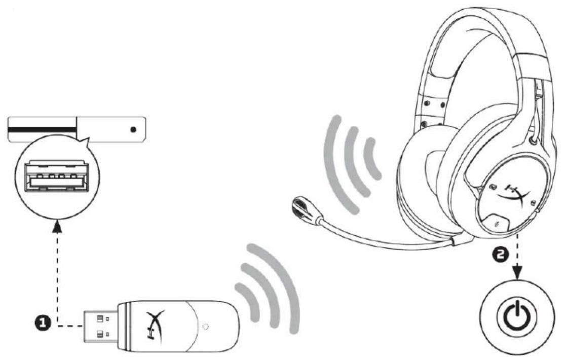HYPERX CloudX Flight - Con Xbox One® - 1