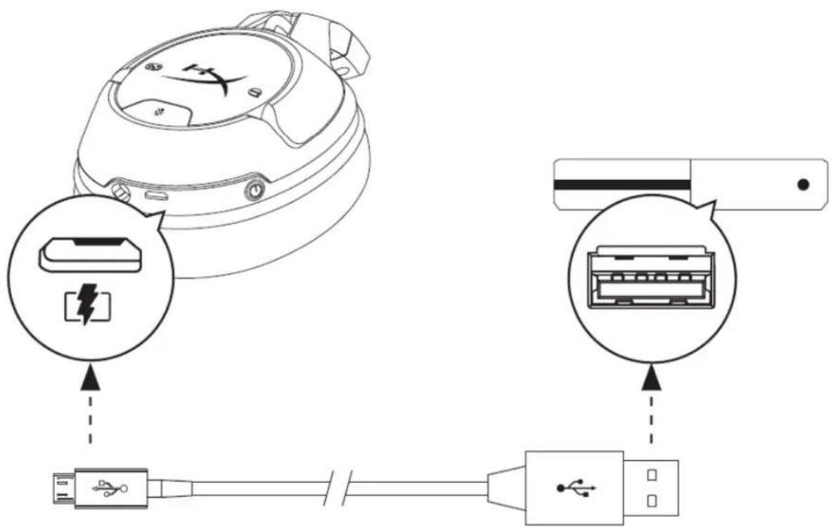 HYPERX CloudX Flight - Kulaklığı Şarj Etme - 1