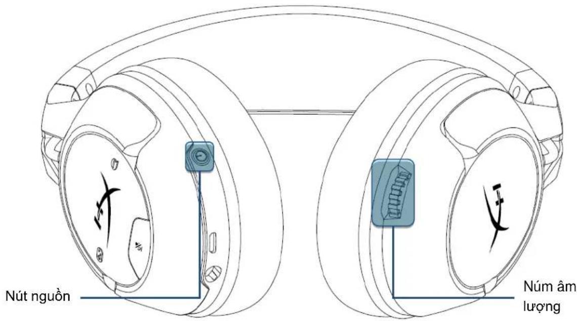 HYPERX CloudX Flight - Nút điều khiển tai nghe - 1