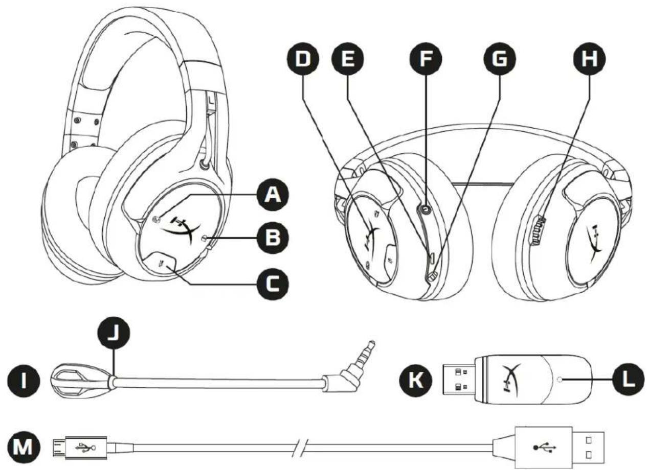 HYPERX CloudX Flight - Visão geral - 1