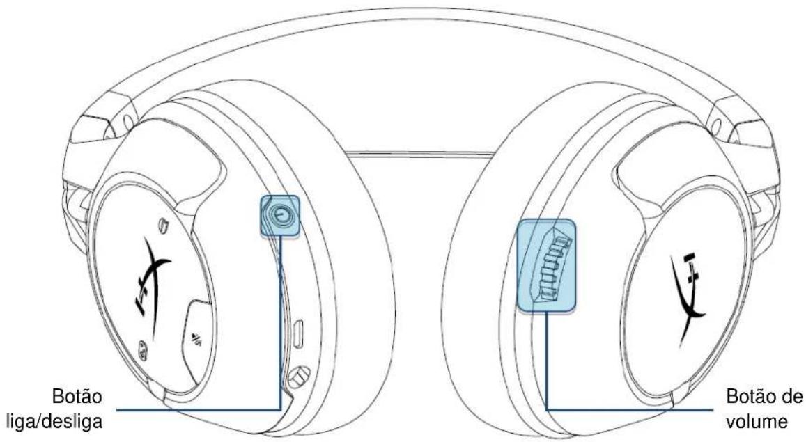 HYPERX CloudX Flight - Controles do Headset - 1