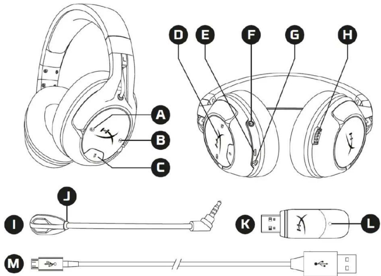HYPERX CloudX Flight - Tổng quan - 1
