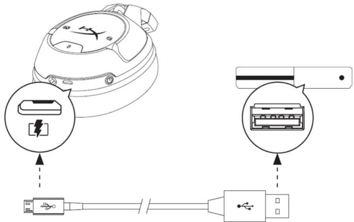 HYPERX CloudX Flight - Headset Charging - 1