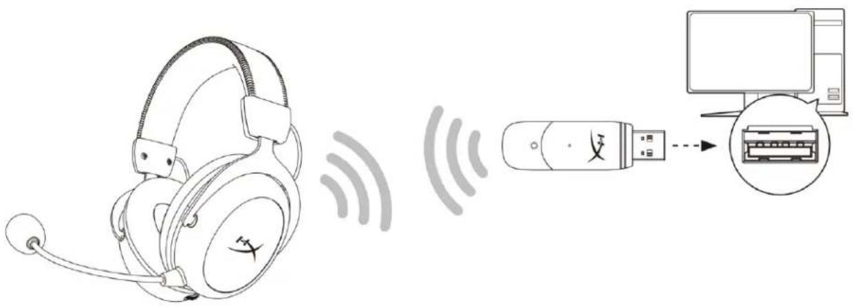HYPERX Cloud II Wireless - # - 1