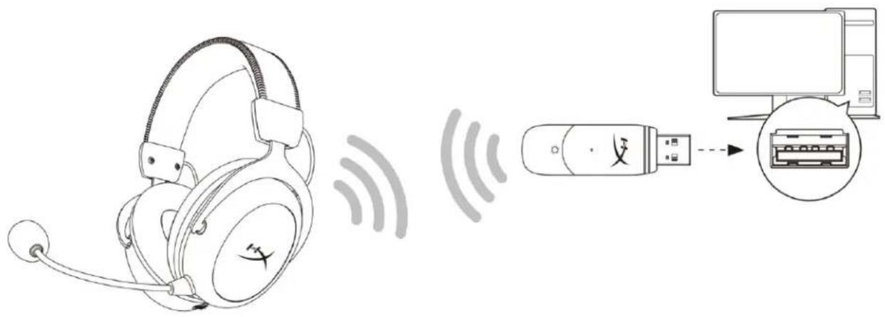 HYPERX Cloud II Wireless - Einrichten mit PC - 1
