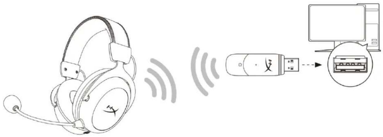 HYPERX Cloud II Wireless - Configurazione per l'uso con PC - 1