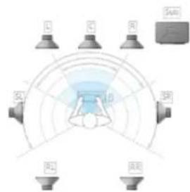 HYPERX Cloud II Wireless - Choose your configuration - 2