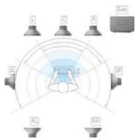 HYPERX Cloud II Wireless - Choose your configuration - 2