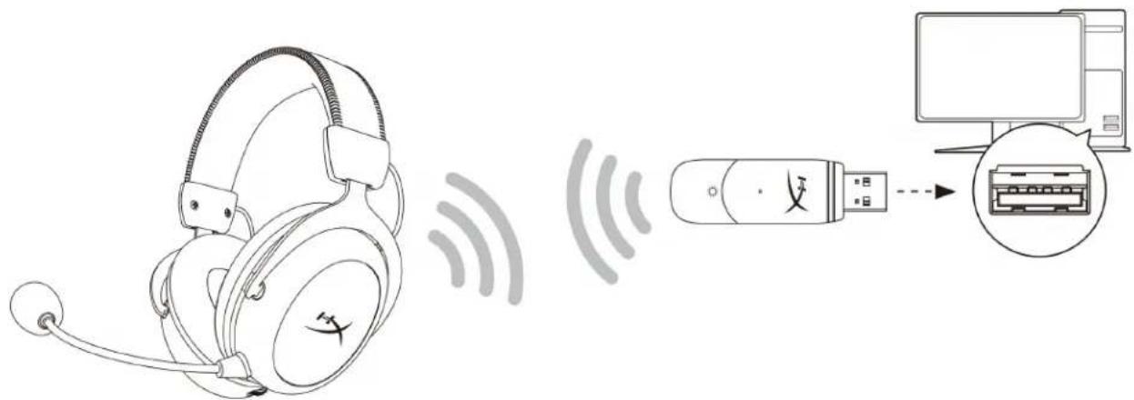 HYPERX Cloud II Wireless - Setting up with PC - 1