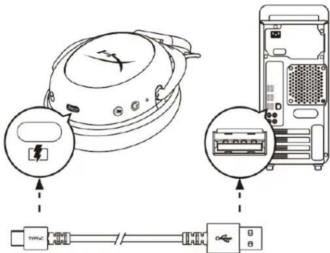 HYPERX Cloud II Wireless - Kabelgebundenes Laden - 1