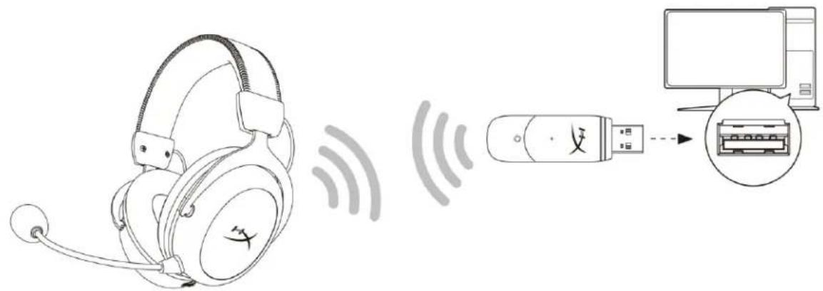 HYPERX Cloud II Wireless - HactpoikaДЯИСпольбоваясПК - 1