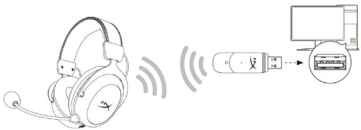 HYPERX Cloud II Wireless - Configuración con PC - 1