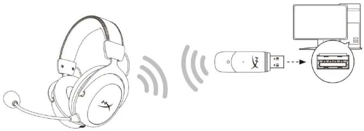 HYPERX Cloud II Wireless - 设置PC - 1